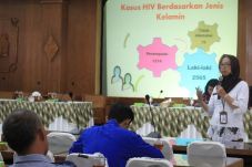 Jumlah Pengidap HIV/AIDS...