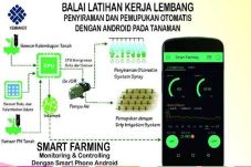 BLK Lembang Ciptakan...