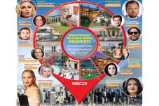 Selebritas Dunia Raup...