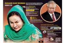 Hidup Glamor, Istri...