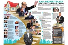 Raja Properti Dunia...