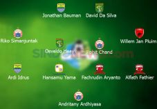 Ini Line-up Terbaik...