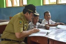 Capaian SNP SD di Pangandaran...