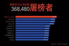 Skor Snapdragon 855...