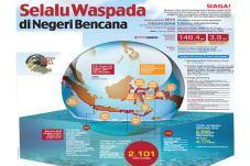 Selalu Waspada di Negeri...