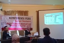 Survei LRP: Per Desember...