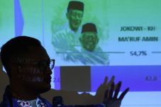 Elektabilitas Capres-Cawapres,...