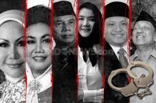 Politik Dinasti Indonesia...