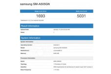 Mampir Lagi di Geekbench,...