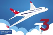 Turkish Airlines Pindah...