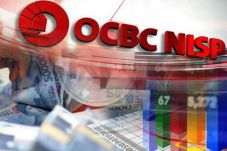 Pertumbuhan Laba Bersih...