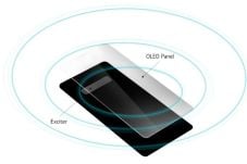 LG Konfirmasi G8 ThinQ...