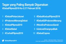 Tagar #DebatPintarJokowi...
