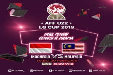 Susunan Pemain Indonesia...