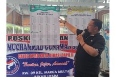 Perindo Kota Bekasi...