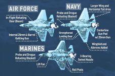 Angkatan Laut AS: Jet...