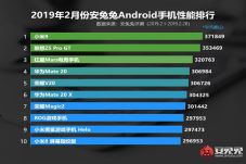 Xiaomi Mi 9 Puncaki...