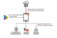 Ratusan Aplikasi Android...