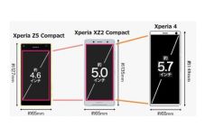 Desain Xperia 4 Tak...