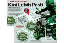Tarif Ojek Online Kini...
