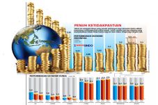 Perang Dagang Pangkas...
