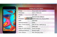 Harga Samsung Galaxy...
