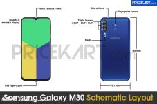 Samsung Beri Sinyal...