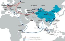 KTT Belt dan Road China...
