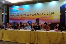 Kucuran Kredit Bank...