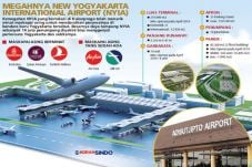 Peresmian Bandara New...