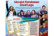 Merajut Kerukunan lewat...