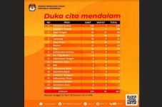 10 Hari Dirawat, Petugas...
