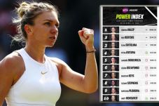 Simona Halep Nyaman...