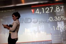 Bursa China Terjun Bebas...