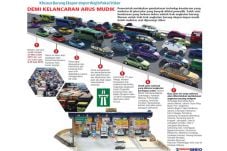 Truk Angkutan Barang...