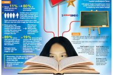Profesi Guru Tak Lagi...