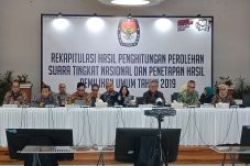 Sah Rekapitulasi untuk...