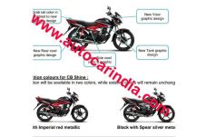 Honda CB Shine Edisi...