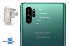 Orang Dalam Samsung...