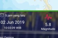 Gempa Bumi 5,8 SR Guncang...