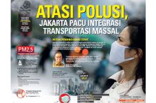 Atasi Polusi, Jakarta...
