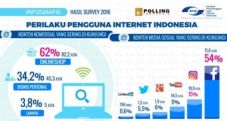 MIXCO Jasa Agensi Iklan...