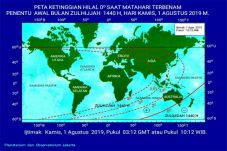 Data Astronomis Sebut...