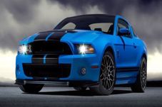 Ford Motor Corp Rilis...