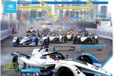 Pre Event Formula E,...