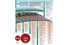 Infrastruktur untuk...