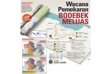Wacana Pemekaran Bodebek...