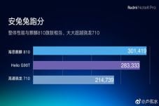 Redmi Note 8 Pro Liquid...