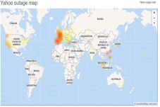 Yahoo Down, Layanan...