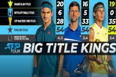 Juara US Open, Nadal...